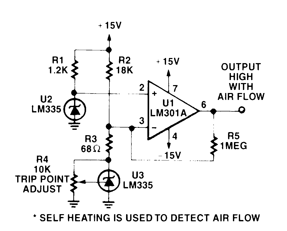 Detect Sense Air GasAirFlow 001 Detect Sense Air GasAirFlow 001